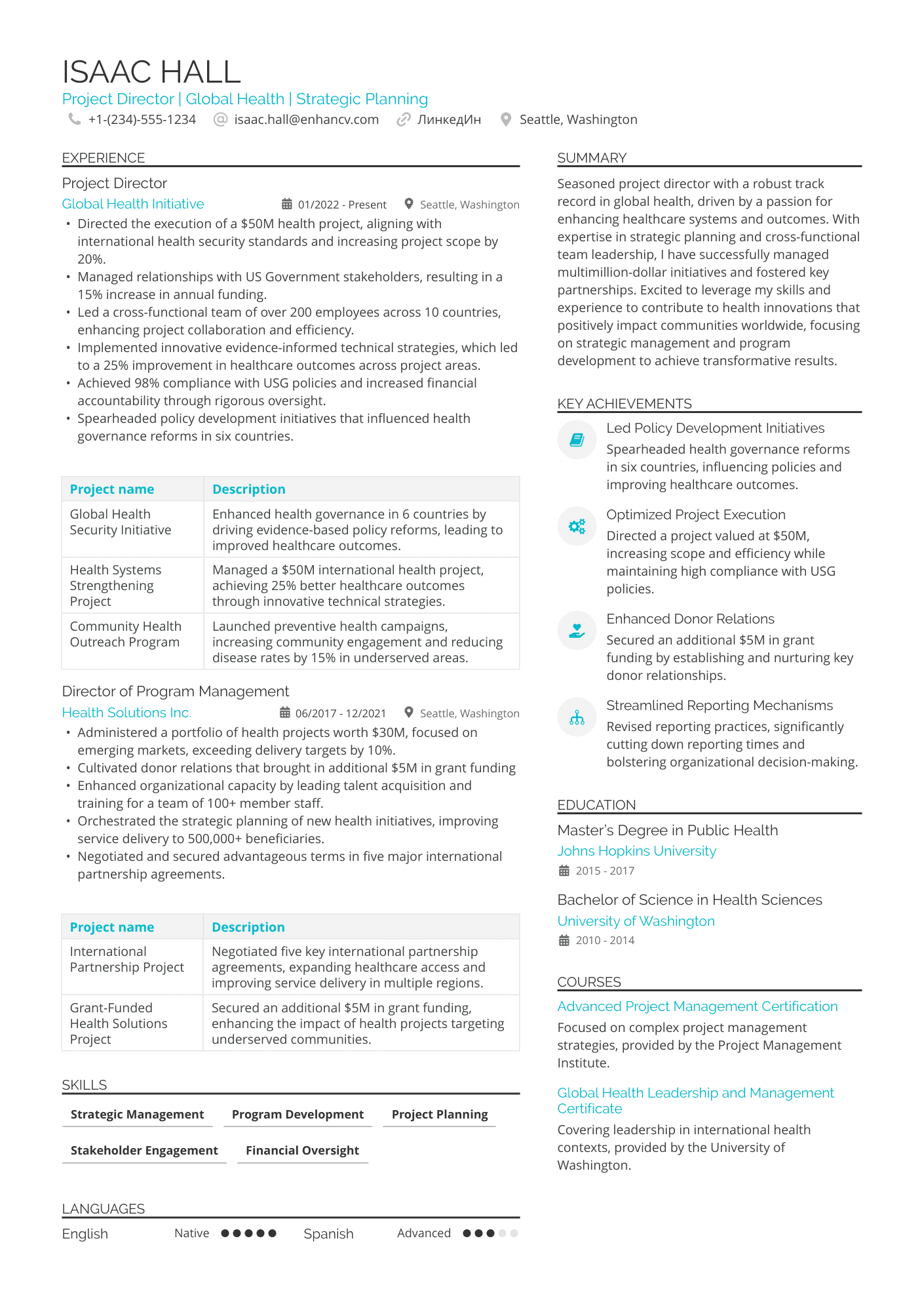 Compact CV template